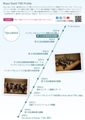 Brass Band TSB 第33回定期演奏会 チラシ裏